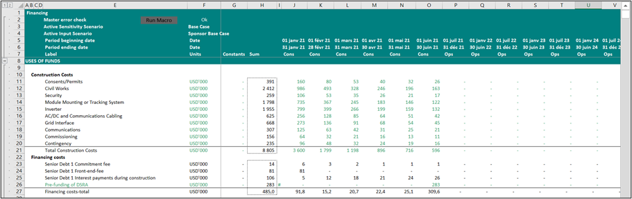 Project Finance