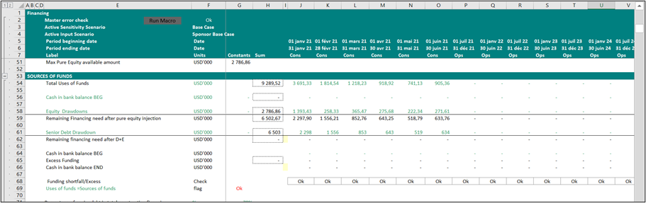 Project Finance