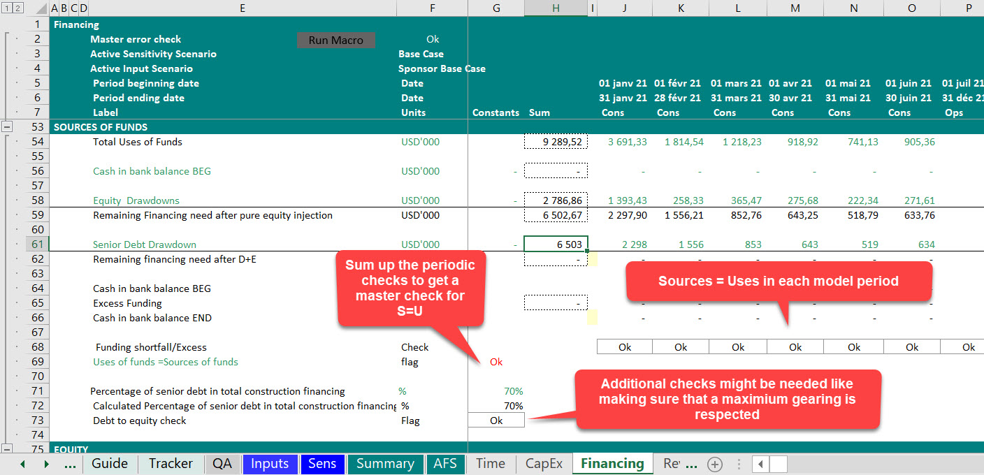 Project Finance