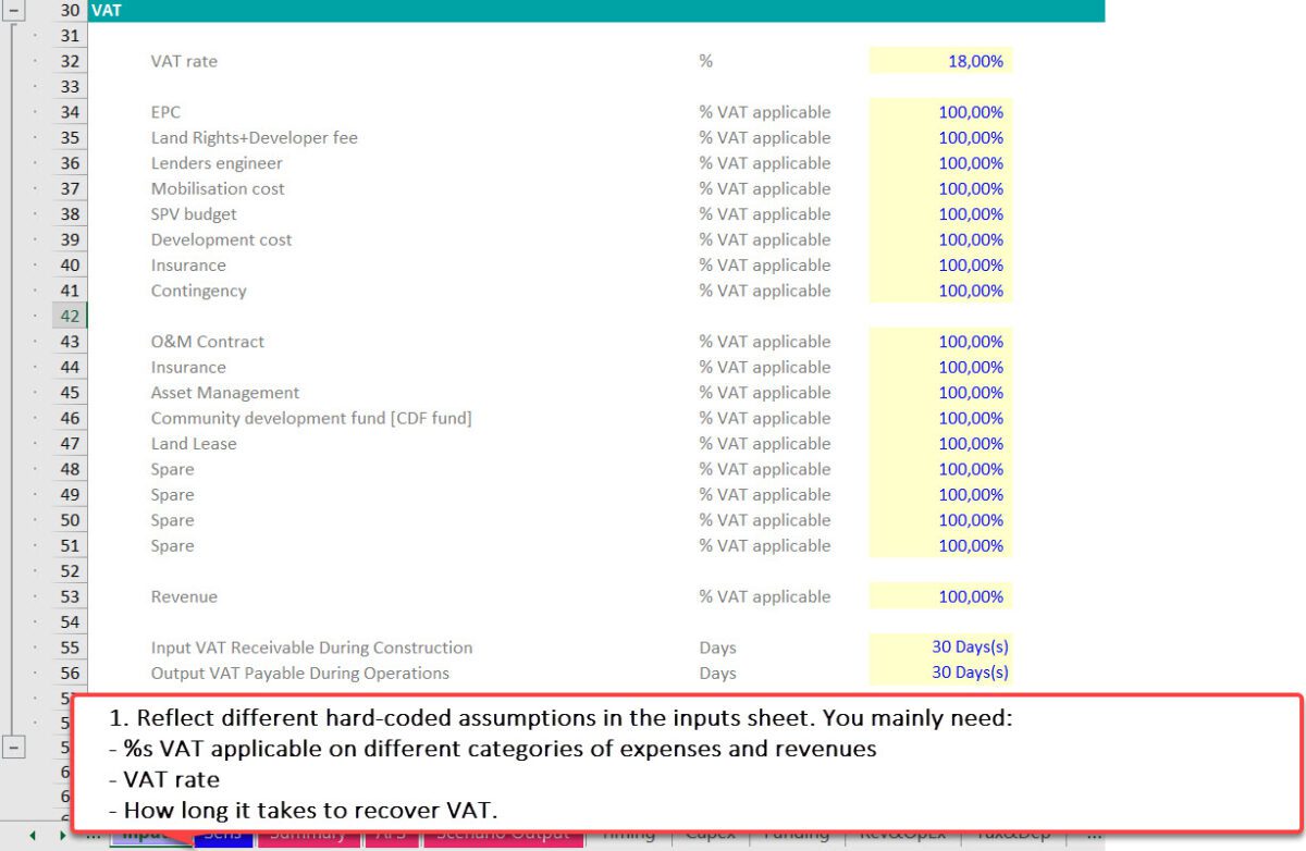 VAT refund mechanism in a Project Finance Model 