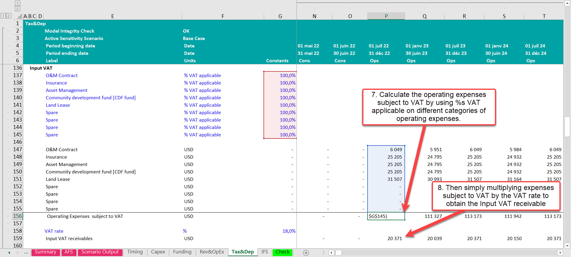 VAT refund mechanism in a Project Finance Model 